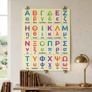 24 Griechenland-Buchstaben Aussprache - Griechisch Poster
