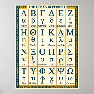 (24 griechische Buchstaben) Griechisches Alphabet  Poster