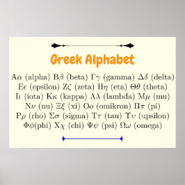 24 Symbole | Alte griechische Alphabet Horizontal Poster