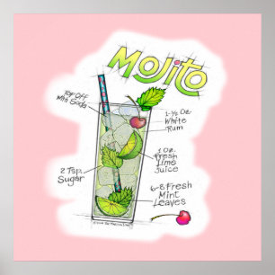 24" X 24" POSTER - MOJITO RECIPE COCKTAIL ART