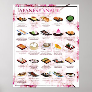 25 JAPANISCHE SNACKS, SAKURA, 16"X20" Poster