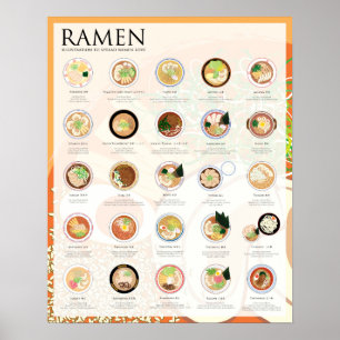 25 RAMEN TYPEN IN JAPAN, FESTIVAL, 16"X20" Poster