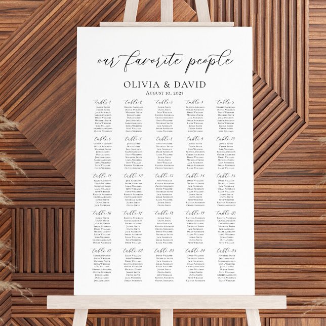 25 Tabellen Unsere Lieblings-Sitzkarte Poster (Von Creator hochgeladen)