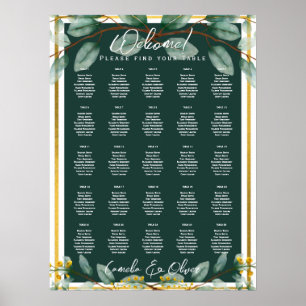 25 Table Greenery-Blätter HAUSHALTSDATEN Poster