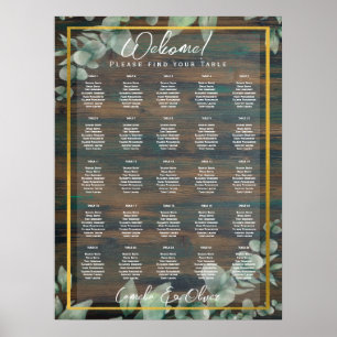 25 Table Greenery-Blätter HAUSHALTSDATEN Poster