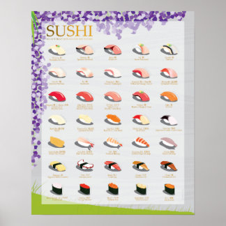 25 TRADITIONELLE SUSHI, WISTERIA, 16"X20" Poster