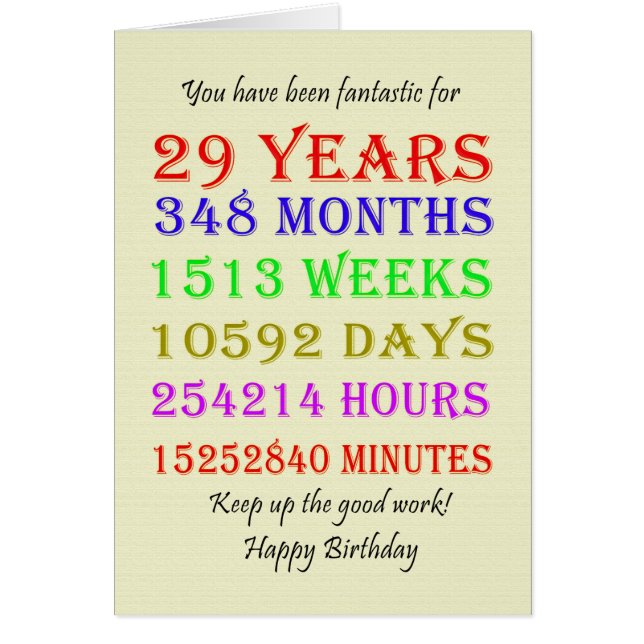 29. Geburtstag - Meilensteine (Vorne)