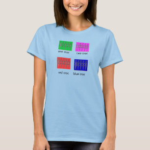 2 croc Rot T-Shirt