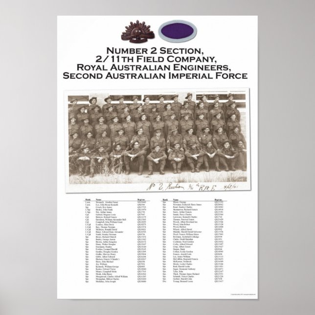 #2 Section, 2/11 Field Company, RAE Unit Portrait Poster (Vorne)