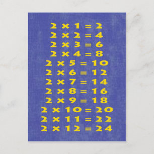 #2 Times Table Sammlung Postcard Postkarte