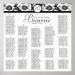 2 von 2 Schwarz-weißen Empfang-Sitzplaketten Poster