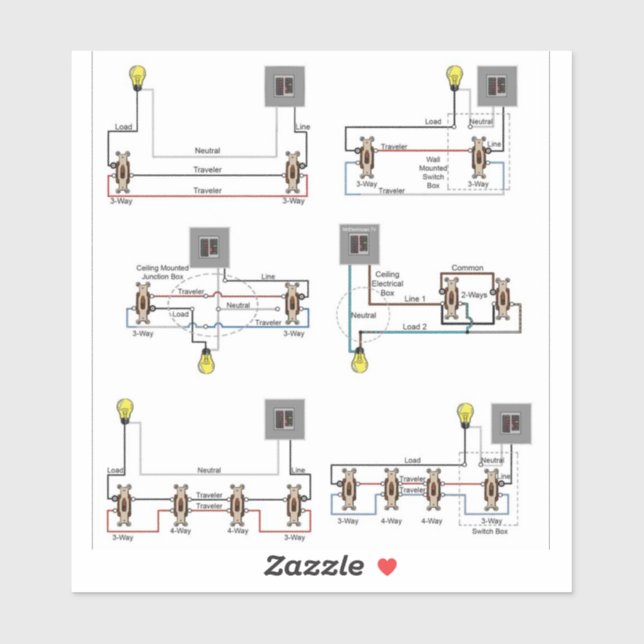 2-Wege-, 3-Wege-, 4-Wege-Switch-Diagramme auf eine Aufkleber (Blatt)