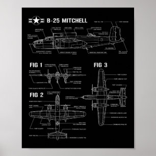 2. Weltkrieg Amerikanische Luftfahrzeuge B-25 Mitc Poster