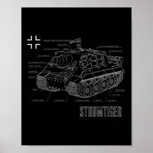 2. Weltkrieg Deutscher Tank Sturmtiger Blueprint Poster