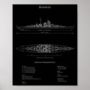 2. Weltkrieg Deutsches Bismarckschiff Modell WW2 S Poster