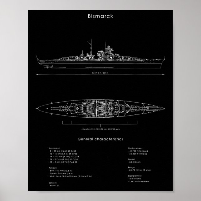 2. Weltkrieg Deutsches Bismarckschiff Modell WW2 S Poster (Vorne)