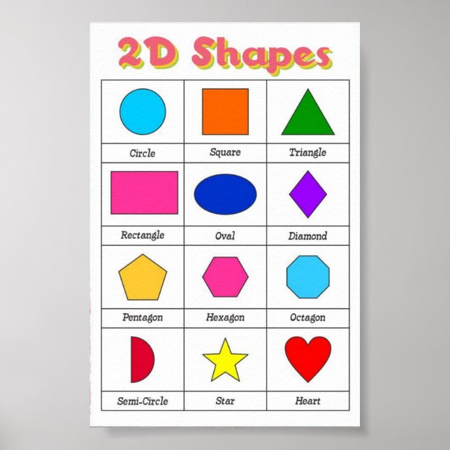 2D Form Poster (Vorne)