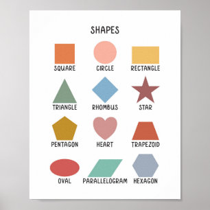 2D-Formen Farbige Minimalistische Bildung Poster