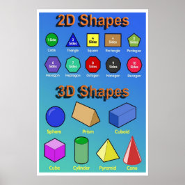2D- und 3D-Formen-Poster Poster
