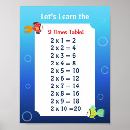 2er-Reihe Poster für Kinder | Ozean-Mathematik 