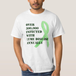 300.000 jährlich mit Lyme-Krankheit infiziert T-Shirt