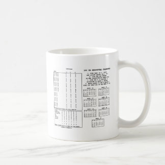 300-jähriger Kalender (Tag der Woche) Tasse