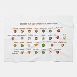 30 Beste Lebensmittel, die zur Senkung eines hohen Geschirrtuch