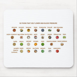 30 Beste Lebensmittel senken natürlichen Bluthochd Mousepad
