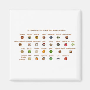 30 Beste Lebensmittel zur Unterstützung bei Blutho Magnet