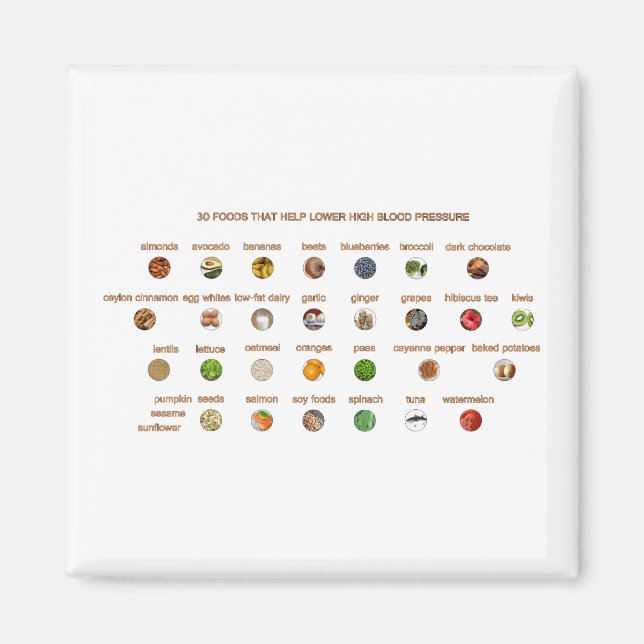 30 Beste Lebensmittel zur Unterstützung bei Blutho Magnet (Vorne)