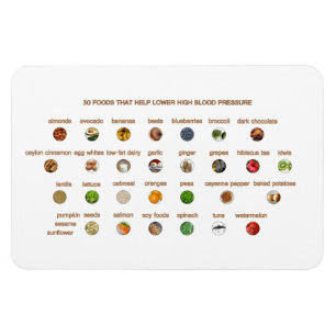 30 Beste Lebensmittel zur Unterstützung bei Blutho Magnet