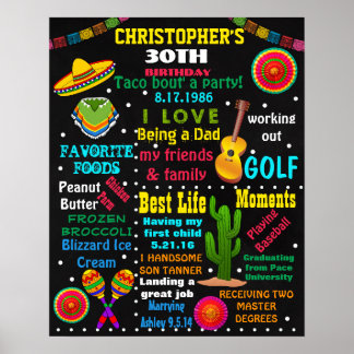 30. Geburtstag Erwachsene Fiesta Mexikanisches Taf Poster