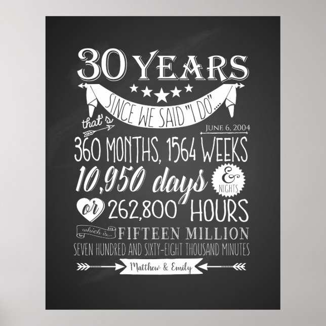 30. Hochzeitstag, Tafel, 30 Jahre Poster (Vorne)