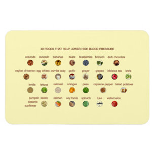 30 Lebensmittel mit niedrigerem Bluthochdruck sind Magnet