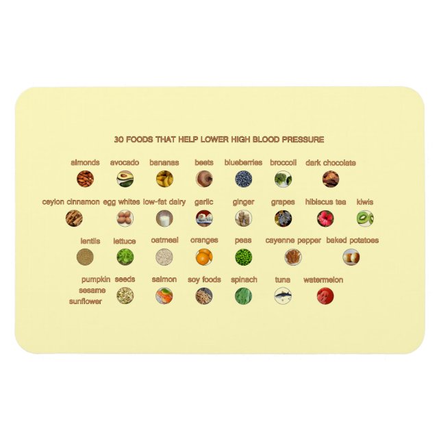 30 Lebensmittel mit niedrigerem Bluthochdruck sind Magnet (Horizontal)