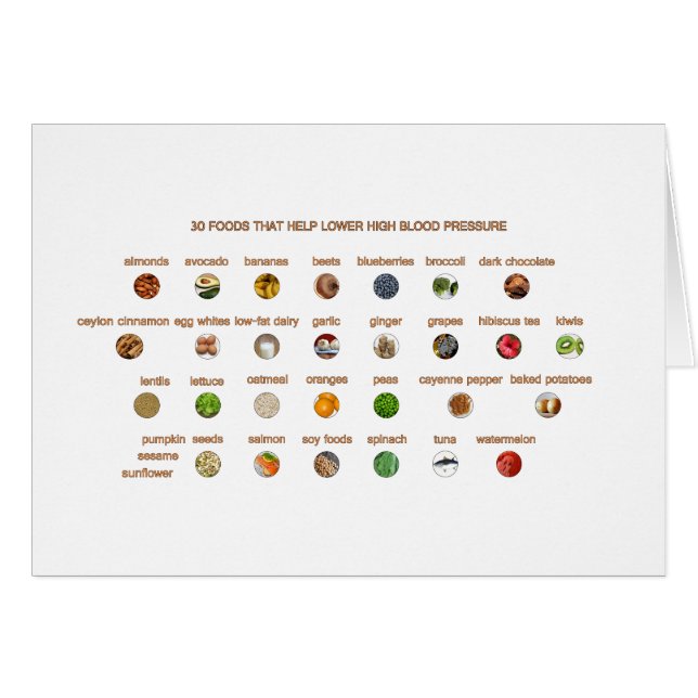 30 Lebensmittel senken natürlich den Bluthochdruck (Vorderseite (Horizontal))