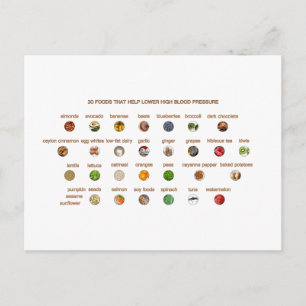 30 Lebensmittel zur Senkung der Bluthochdruck Natü Postkarte
