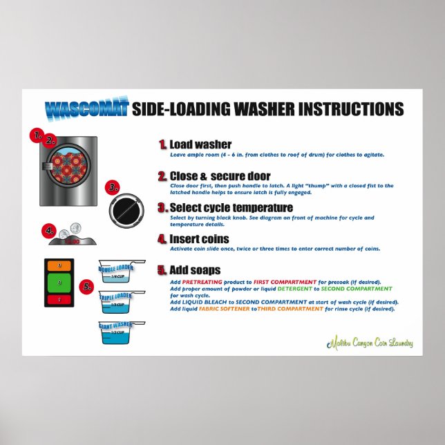 30x20 Wascomat Instruction Poster (Vorne)