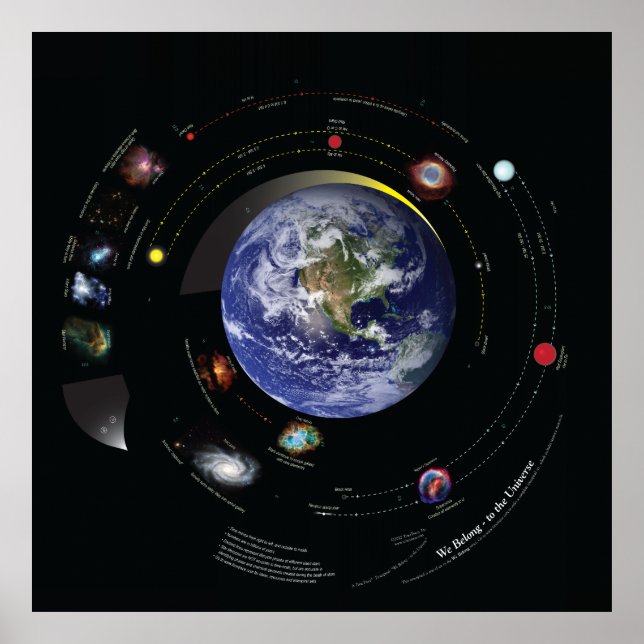 32x32 Wir gehören zum Universum Poster (Vorne)