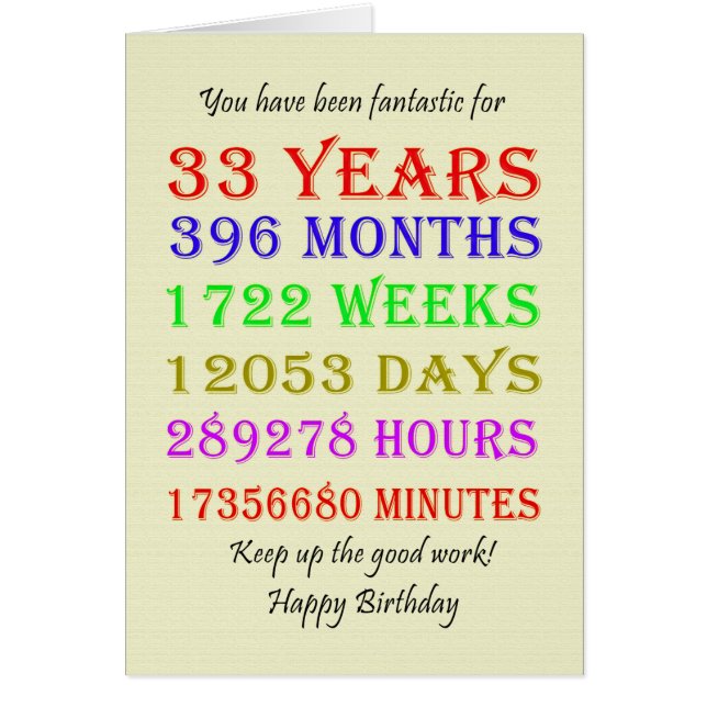 33. Geburtstags-Meilensteine (Vorne)