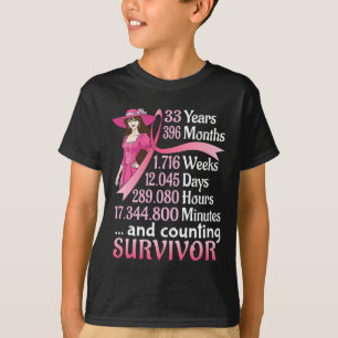 33 Jahre &#; 6 Monate und Zählung von Brustkrebs T-Shirt
