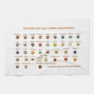 35 Beste Lebensmittel zur Senkung des Cholesterins Geschirrtuch