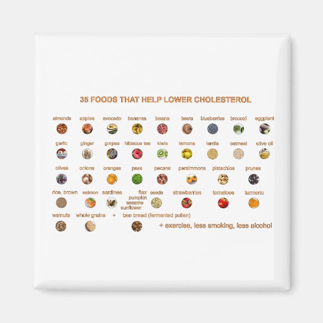 35 Beste Lebensmittel zur Senkung des Cholesterins Magnet (Vorne)