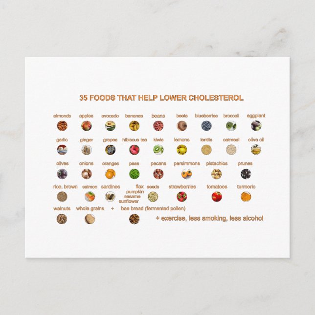 35 Beste Lebensmittel zur Senkung des Cholesterins Postkarte (Vorderseite)