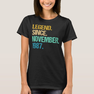 35 Jahre alt Phantastisch seit November 1987 35. B T-Shirt