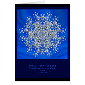 "360=6x4x3x5" - die Karte