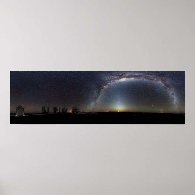 360 Grad Panorama des südlichen Luftraums Poster (Vorne)