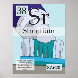 38. Periodischer Strontiumtisch (Sr) der Elemente Poster