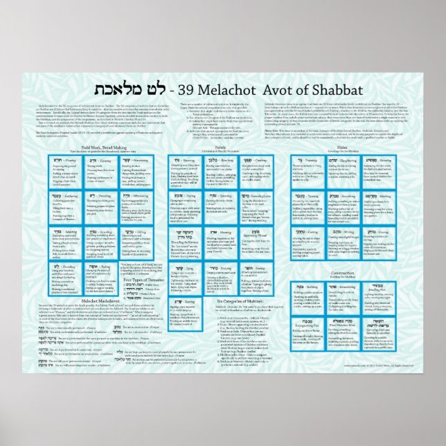 39 Melachot Avot of Shabbat Poster (Vorne)