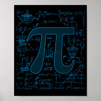 3.14 Pi Day Math Physics Irrational Number Circumf